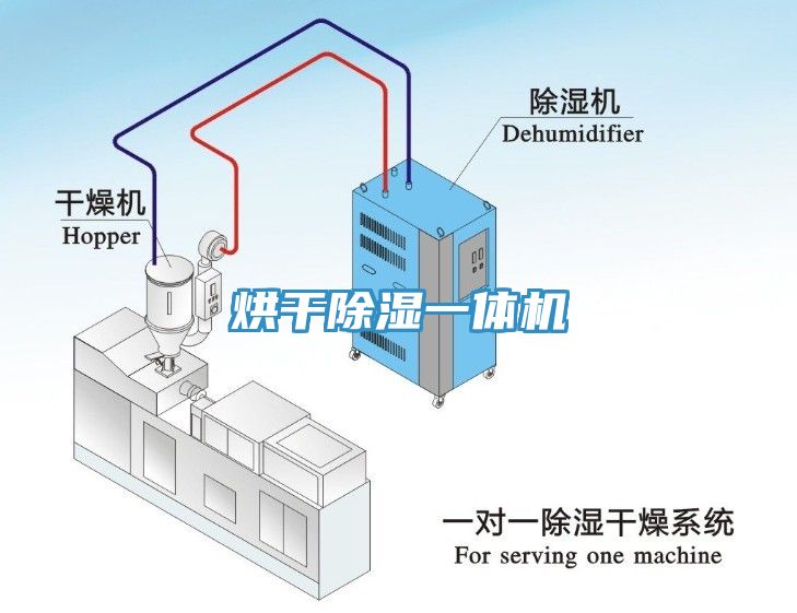 烘干除濕一體機