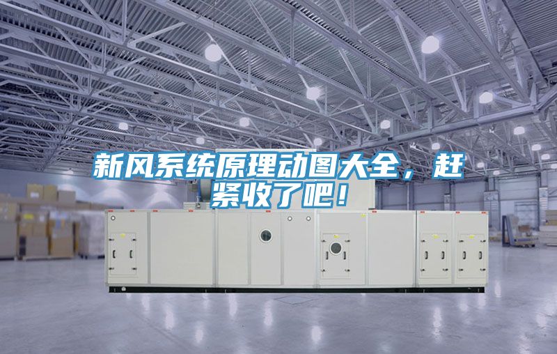 新風(fēng)系統原理動(dòng)圖大全，趕緊收了吧！