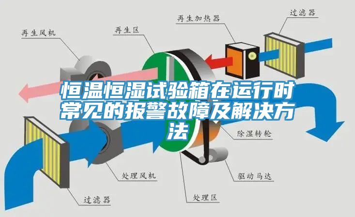 恒溫恒濕試驗箱在運行時(shí)常見(jiàn)的報警故障及解決方法
