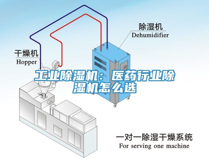 工業(yè)除濕機：醫藥行業(yè)除濕機怎么選