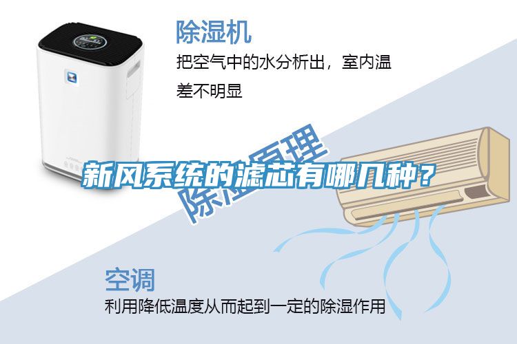 新風(fēng)系統的濾芯有哪幾種？