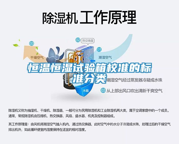 恒溫恒濕試驗箱校準的標準分類(lèi)