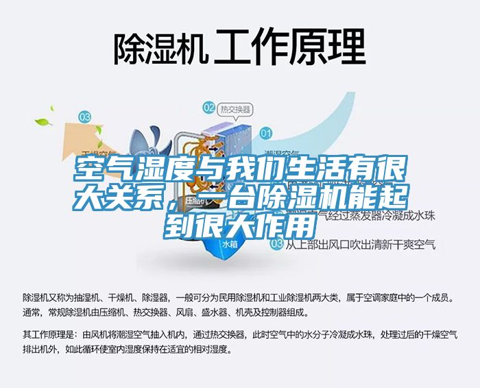 空氣濕度與我們生活有很大關(guān)系，一臺除濕機能起到很大作用