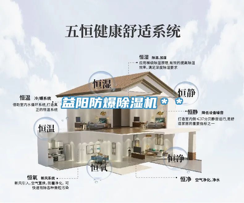 益陽(yáng)防爆除濕機＊＊