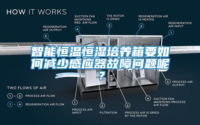 智能恒溫恒濕培養箱要如何減少感應器故障問(wèn)題呢？