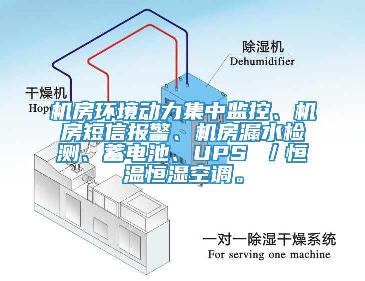 機房環(huán)境動(dòng)力集中監控、機房短信報警、機房漏水檢測、蓄電池、UPS ／恒溫恒濕空調。