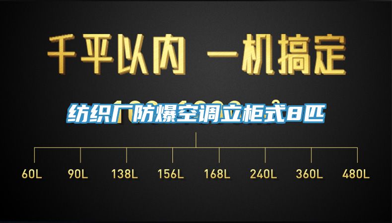 紡織廠(chǎng)防爆空調立柜式8匹