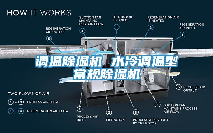 調溫除濕機 水冷調溫型常規除濕機