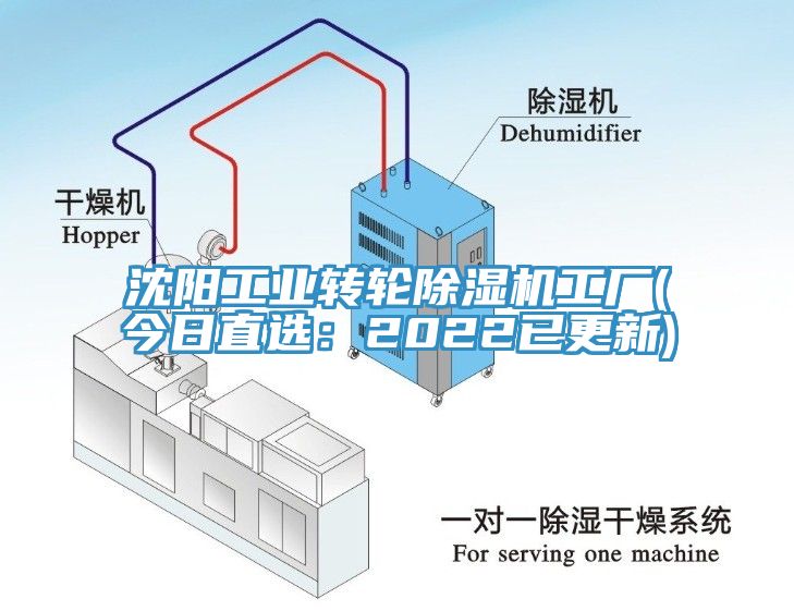 沈陽(yáng)工業(yè)轉輪除濕機工廠(chǎng)(今日直選：2022已更新)