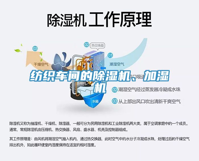 紡織車(chē)間的除濕機、加濕機