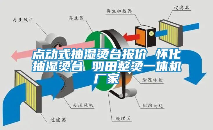 點(diǎn)動(dòng)式抽濕燙臺報價(jià) 懷化抽濕燙臺 羽田整燙一體機廠(chǎng)家