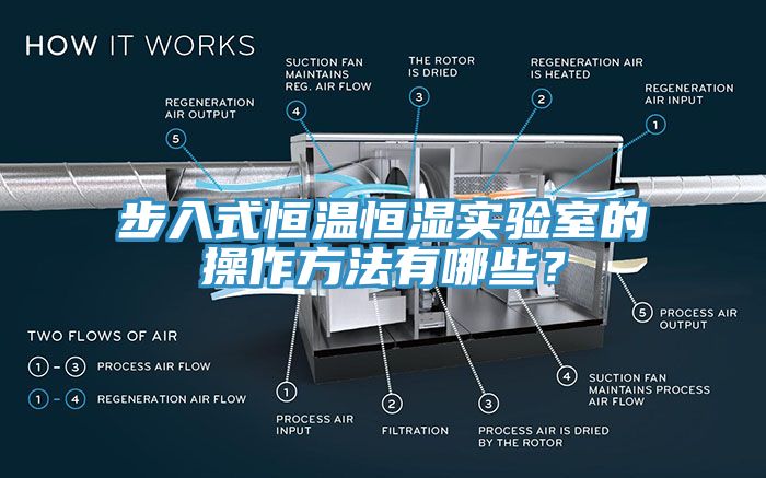 步入式恒溫恒濕實(shí)驗室的操作方法有哪些？
