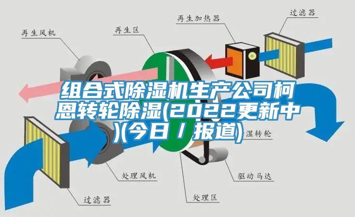 組合式除濕機生產(chǎn)公司柯恩轉輪除濕(2022更新中)(今日／報道)