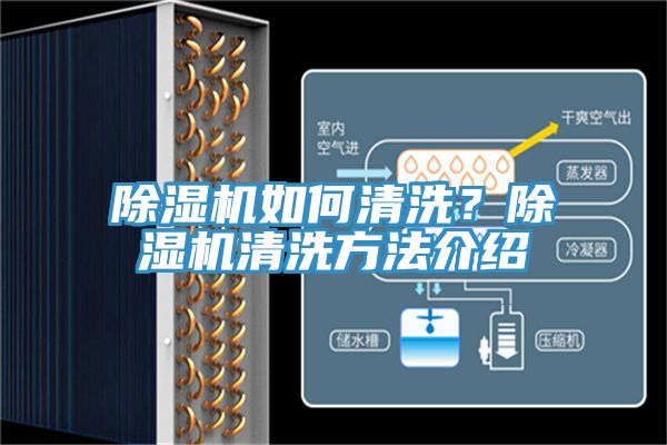 除濕機如何清洗？除濕機清洗方法介紹