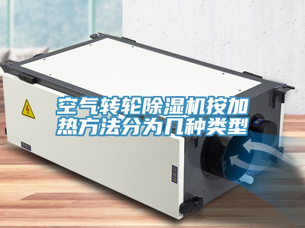 空氣轉輪除濕機按加熱方法分為幾種類(lèi)型