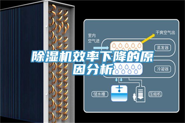 除濕機效率下降的原因分析