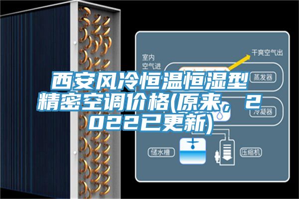 西安風(fēng)冷恒溫恒濕型精密空調價(jià)格(原來(lái)，2022已更新)