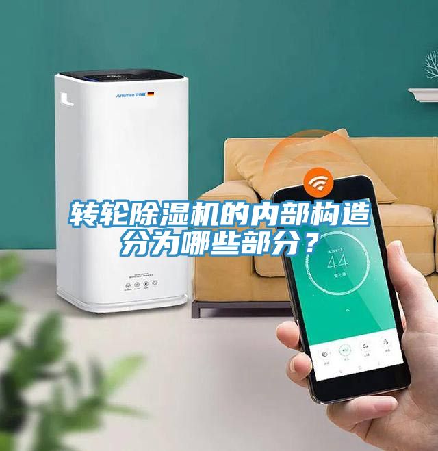 轉輪除濕機的內部構造分為哪些部分？