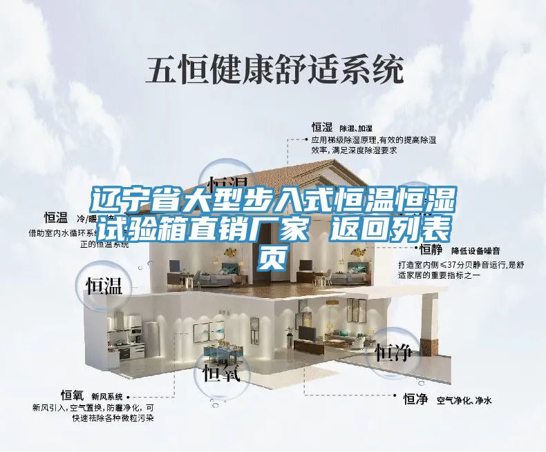 遼寧省大型步入式恒溫恒濕試驗箱直銷(xiāo)廠(chǎng)家 返回列表頁(yè)