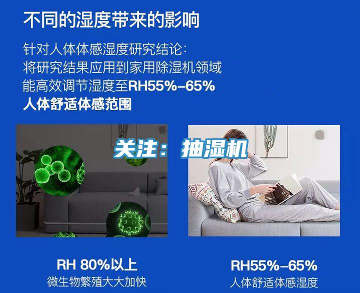 關(guān)注：抽濕機