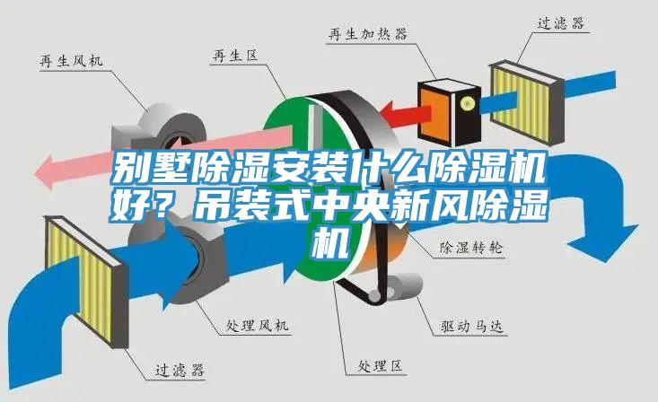 別墅除濕安裝什么除濕機好？吊裝式中央新風(fēng)除濕機